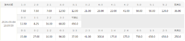 澳门十大棋牌网络平台使用效果截图