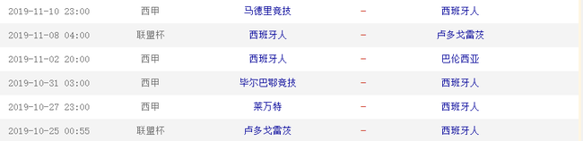 西班牙人将迎来魔鬼赛程