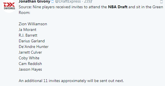 首批小綠屋邀請名單出爐:杜克三少領銜,日本天才小前鋒沒受邀!-黑特籃球-NBA新聞影音圖片分享社區