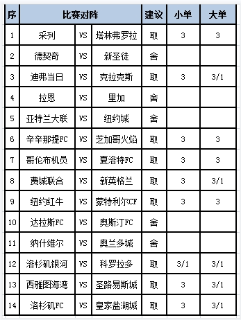 任九推荐