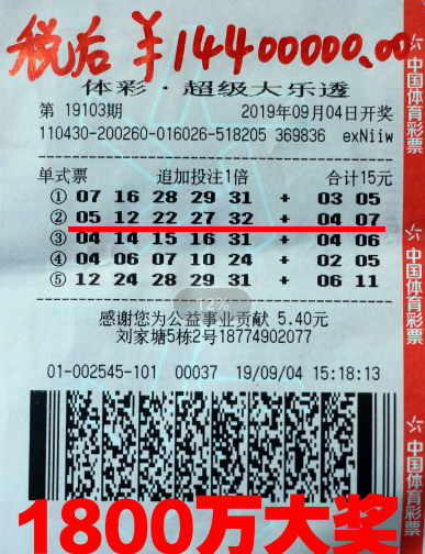 中奖彩票