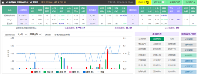 18�վ��ʳ����ط� ָ�������Ƕӿͳ�����