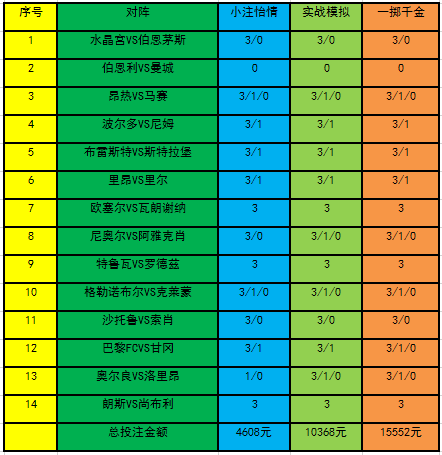 鎶曟敞绛栫暐