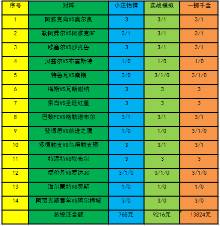 灰色项目-挂机方案[新浪彩票]足彩19062期投注计谋：梅斯深盘可信挂机论坛(1)