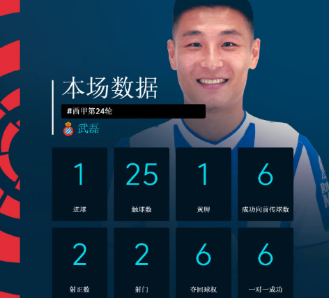 武磊MVP