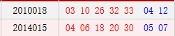 历史02月10日同天开奖号码