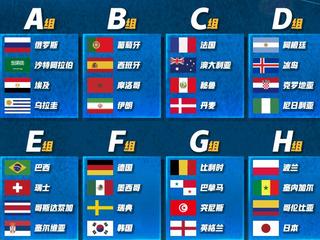 俄罗斯世界杯分组赛程