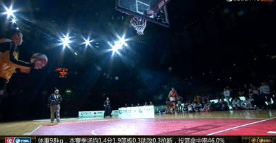 扣篮大赛预赛〈满分〉:大学黑马扣将震撼一扣获满分gif≮扣篮大赛