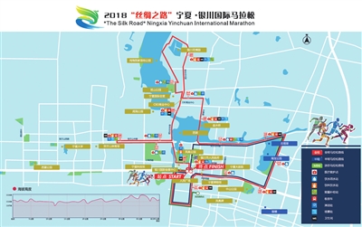 银川马拉松路线图