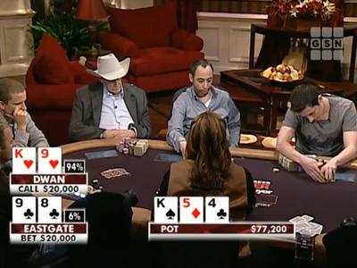 Tom Dwan传奇牌局1