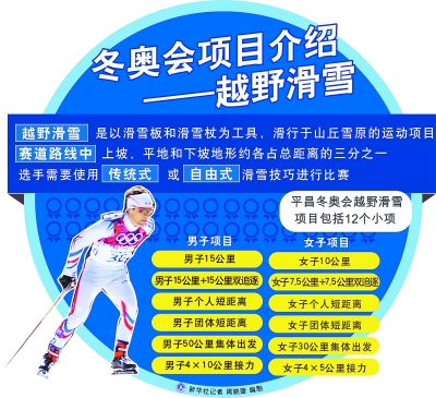 越野滑雪
