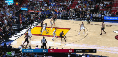 紙上談兵 | 勇士最恐怖的殺招「勇三節」!例行賽只是裝死?-黑特籃球-NBA新聞影音圖片分享社區