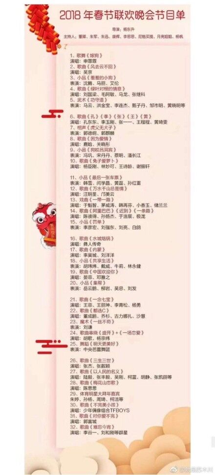 疑似狗年春节联欢晚会的节目单