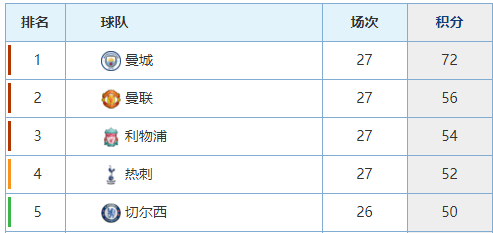 可怕