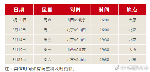 WCBA总决赛赛程