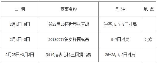 2月围棋赛程时间表