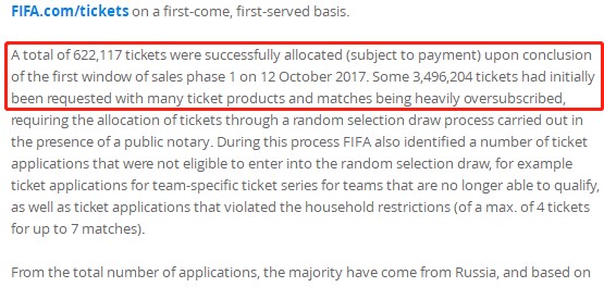 世界杯球票中签太难? 背后原因给你解答