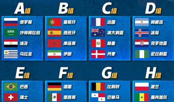 $收藏版-2018俄罗斯世界杯分组赛程