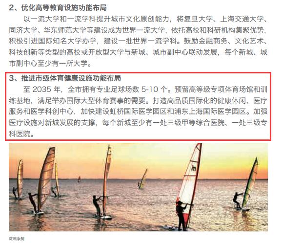 上海发布城市规划 2035年要有5-10个专业足球