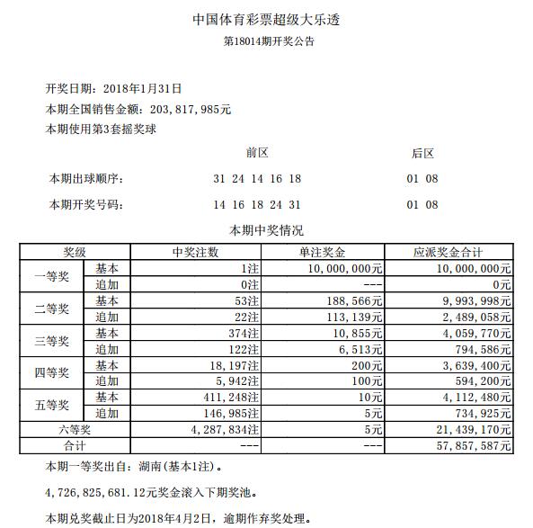 详细开奖