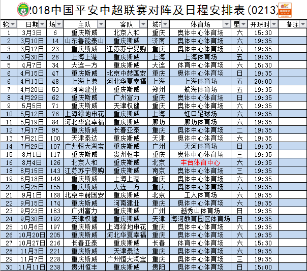 重庆斯威2018中超赛程(¨主场):首轮战人和≦