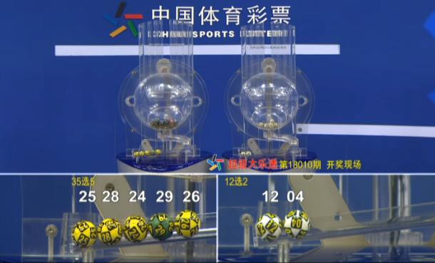 开奖现场