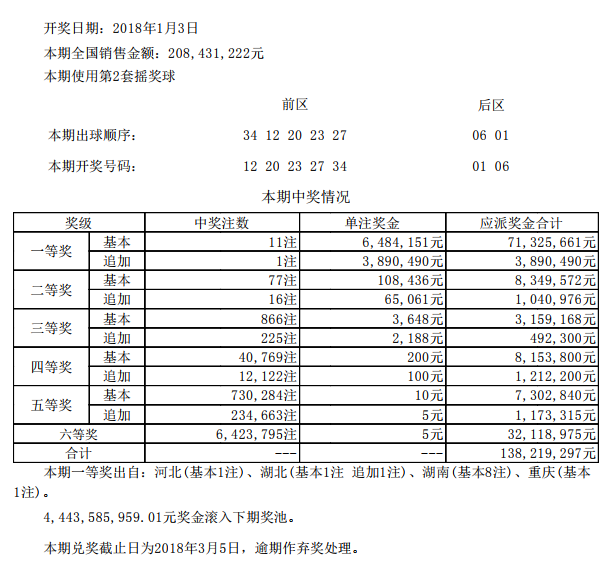 开奖详情