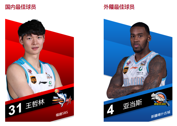 第12周周最佳
