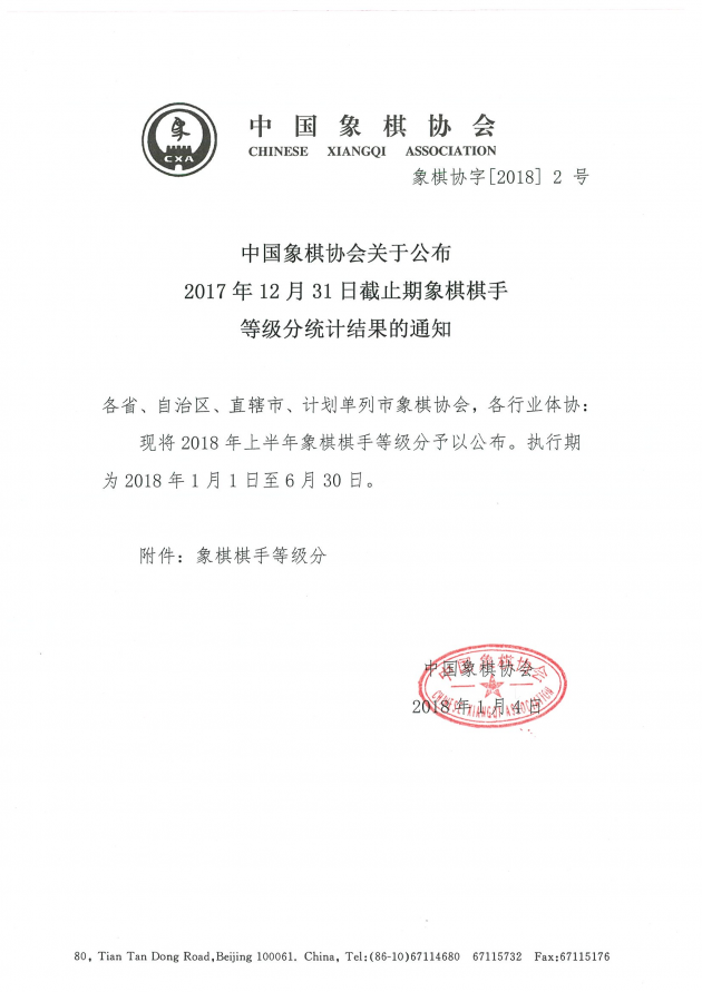 关于公布2017年12月31日截止象棋等级分通知 通知
