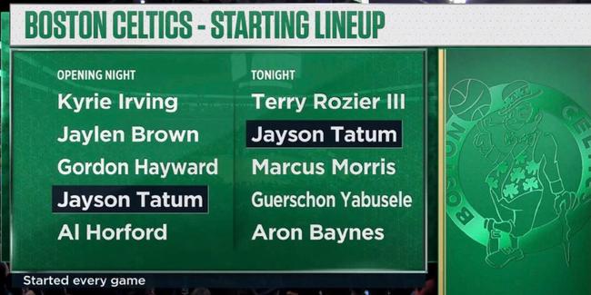 1張綠軍球迷會哭的截圖!本季遭遇的苦難令人心痛!-黑特籃球-NBA新聞影音圖片分享社區