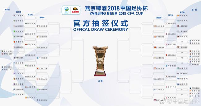 申花上港还能会师决赛么
