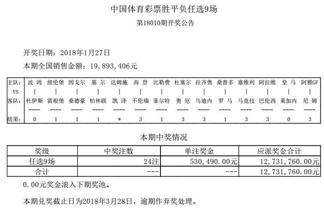 足彩任九开奖详情