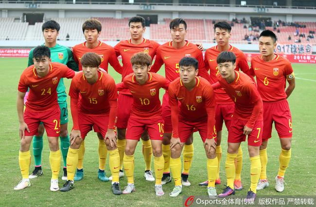 U22国足(资料图)