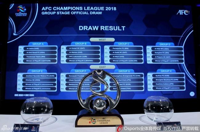 沪媒:上海双雄亚冠齐遇强敌 日本冠军成最大对