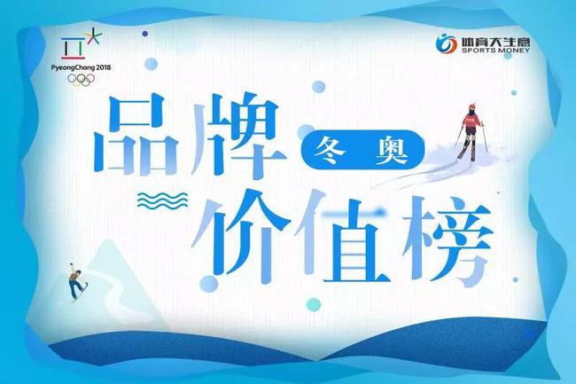 各个品牌们也在场外展开了竞争