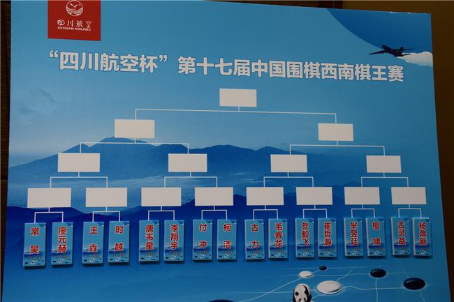 首轮对阵
