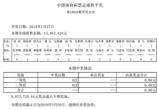 足彩14场开奖详情