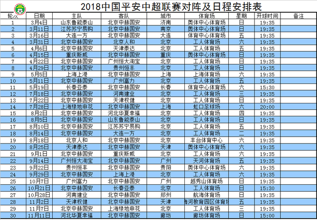 国安2018中超赛程:首轮客战鲁能 首个主场迎德
