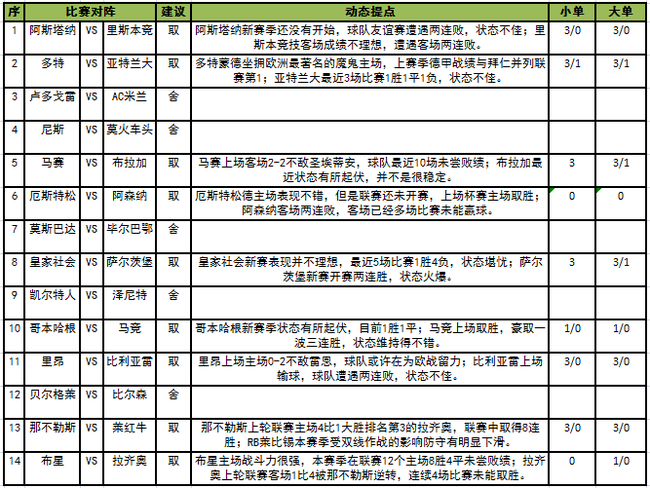 足彩任九