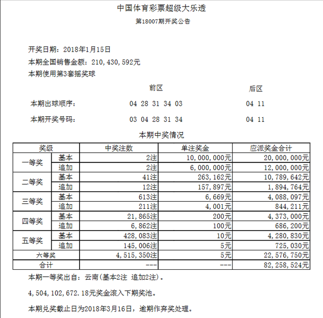 详细开奖