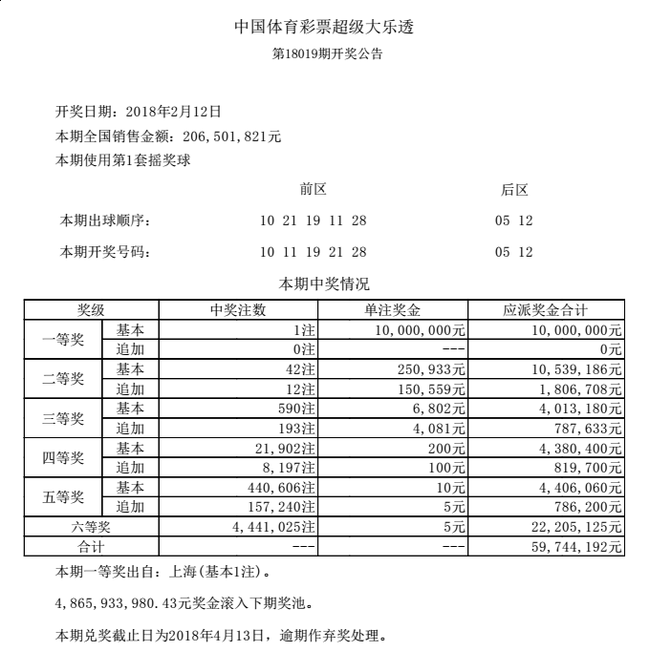 开奖详情