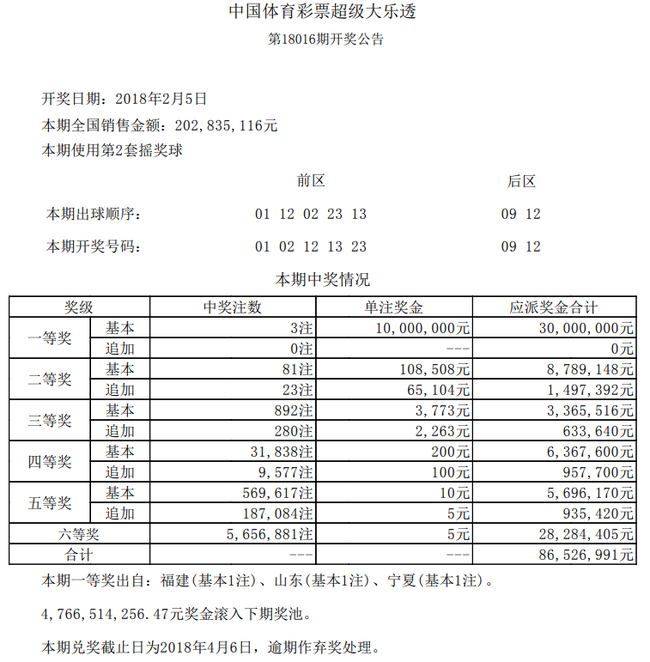 详细开奖