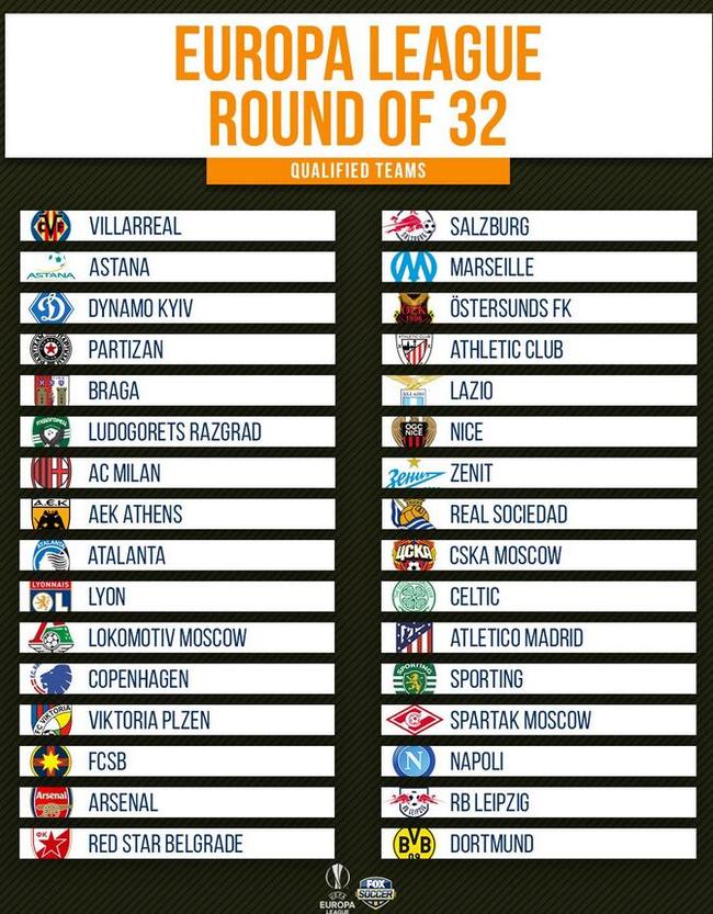 欧联杯32强一览:阿森纳米兰领衔 马竞多特