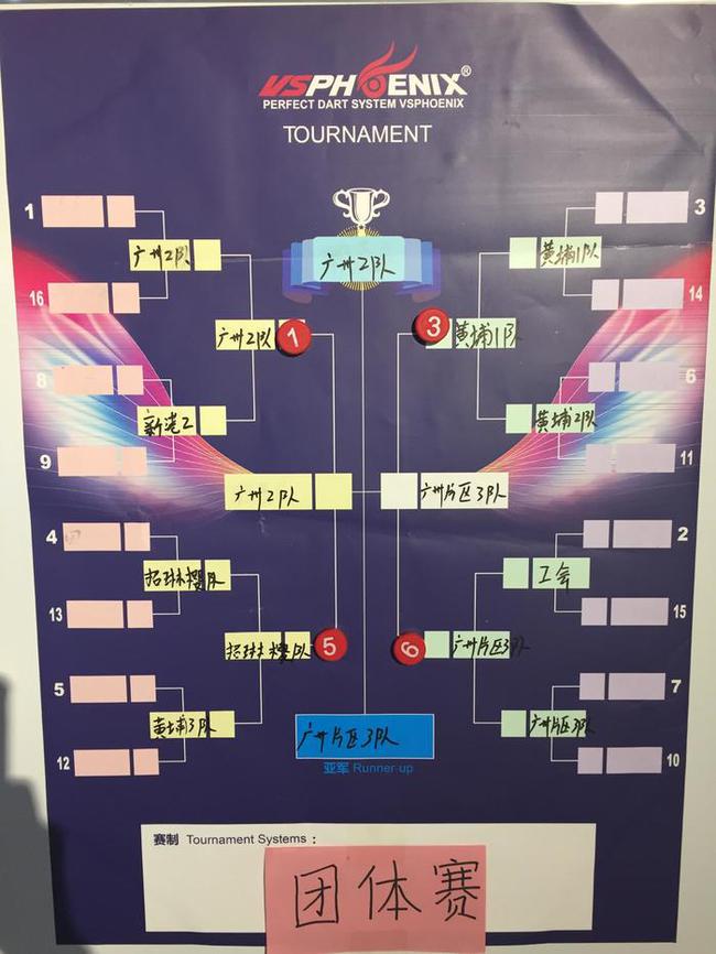 广州港飞镖工教师集团2018年招聘系统迎春广州干部排球大赛图片