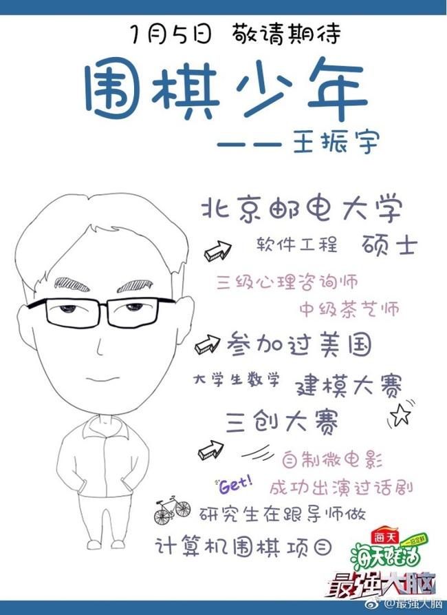 王振宇海报
