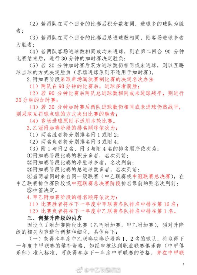 2018中乙规程发布将有与中甲附加赛 2019赛季