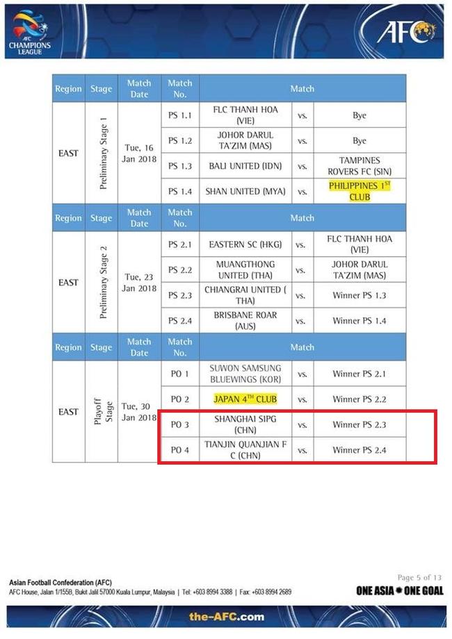 亚冠资格赛对阵确定 上港权健1月30日将亮相_