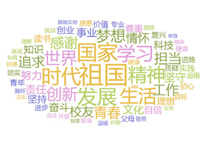 大学校长们在毕业典礼上提出了哪些共同期待