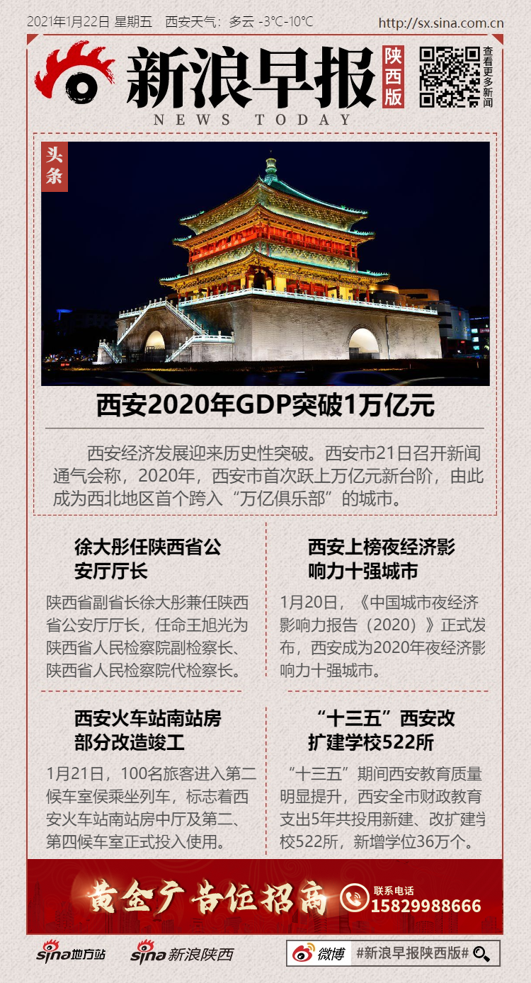 公安gdp2020_2019年全国各省GDP经济总量排名 GDP过万亿省份名单