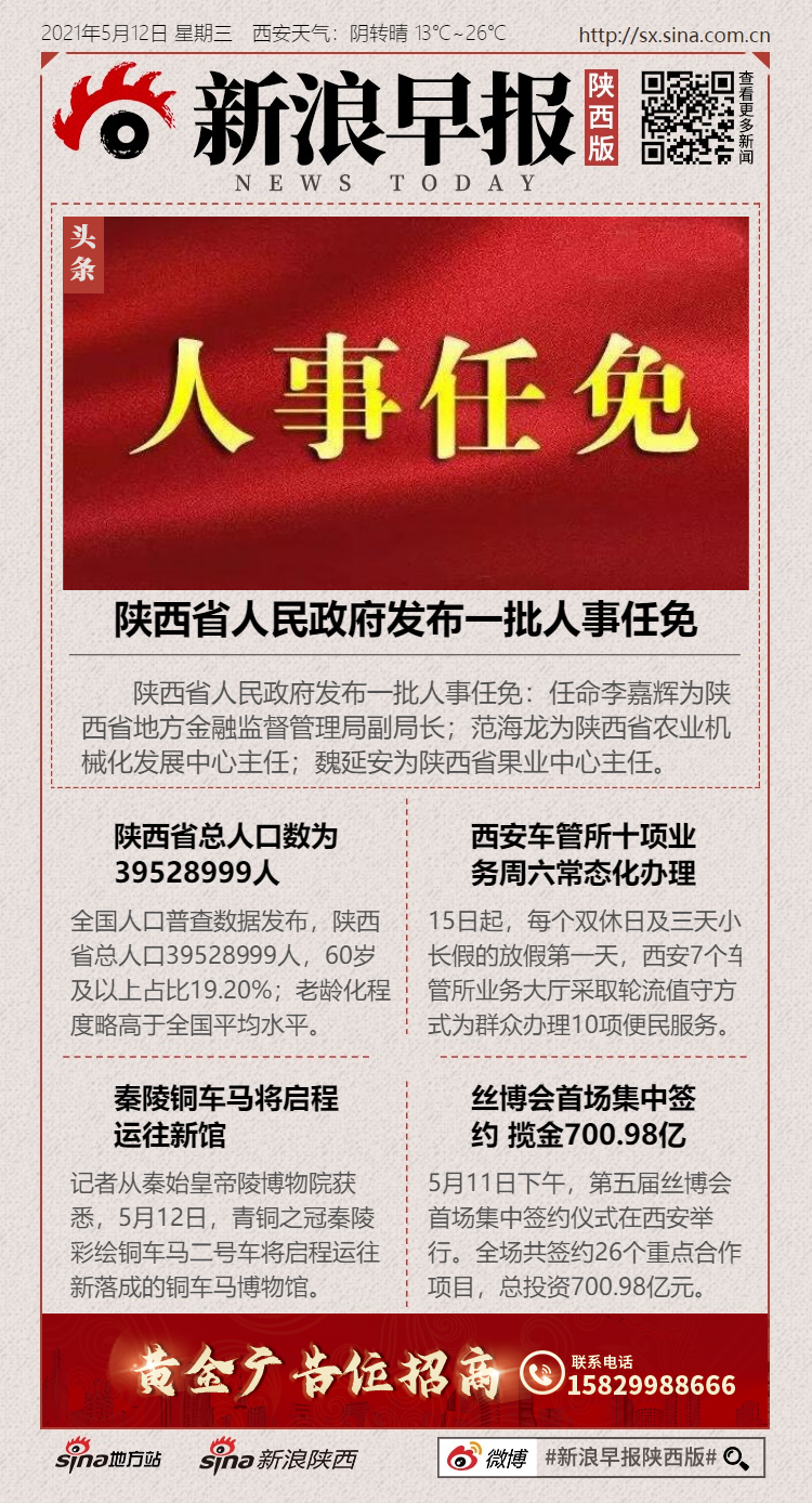 陕西省总人口是多少_截止2017年陕西省人口总数是多少
